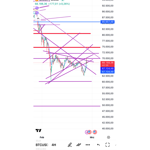 QuoVadisDax - das Original - Nachfolgethread 1511463