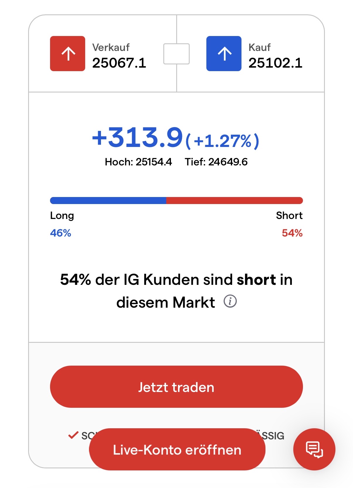 2026-QV-GDAXi-DJ-GOLD-EURUSD-JPY 1518620