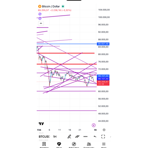 QuoVadisDax - das Original - Nachfolgethread 1511586