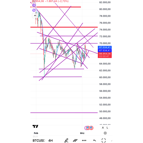 QuoVadisDax - das Original - Nachfolgethread 1511938