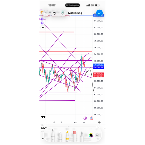 QuoVadisDax - das Original - Nachfolgethread 1512221