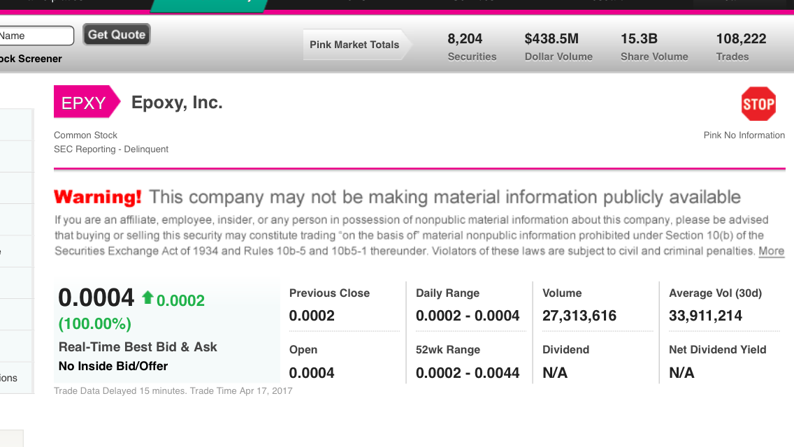 Epoxy (EPXY) aus charttechnischer Sicht 984374