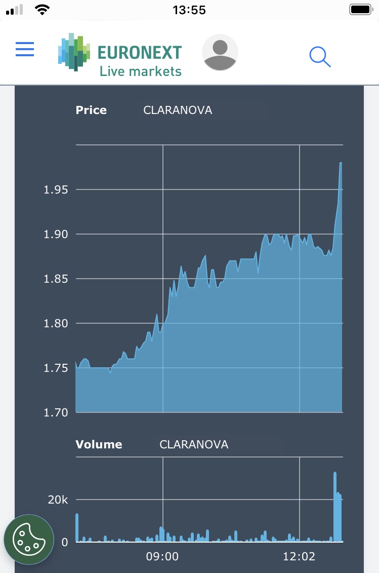 Claranova, die französische CEWE 1404554