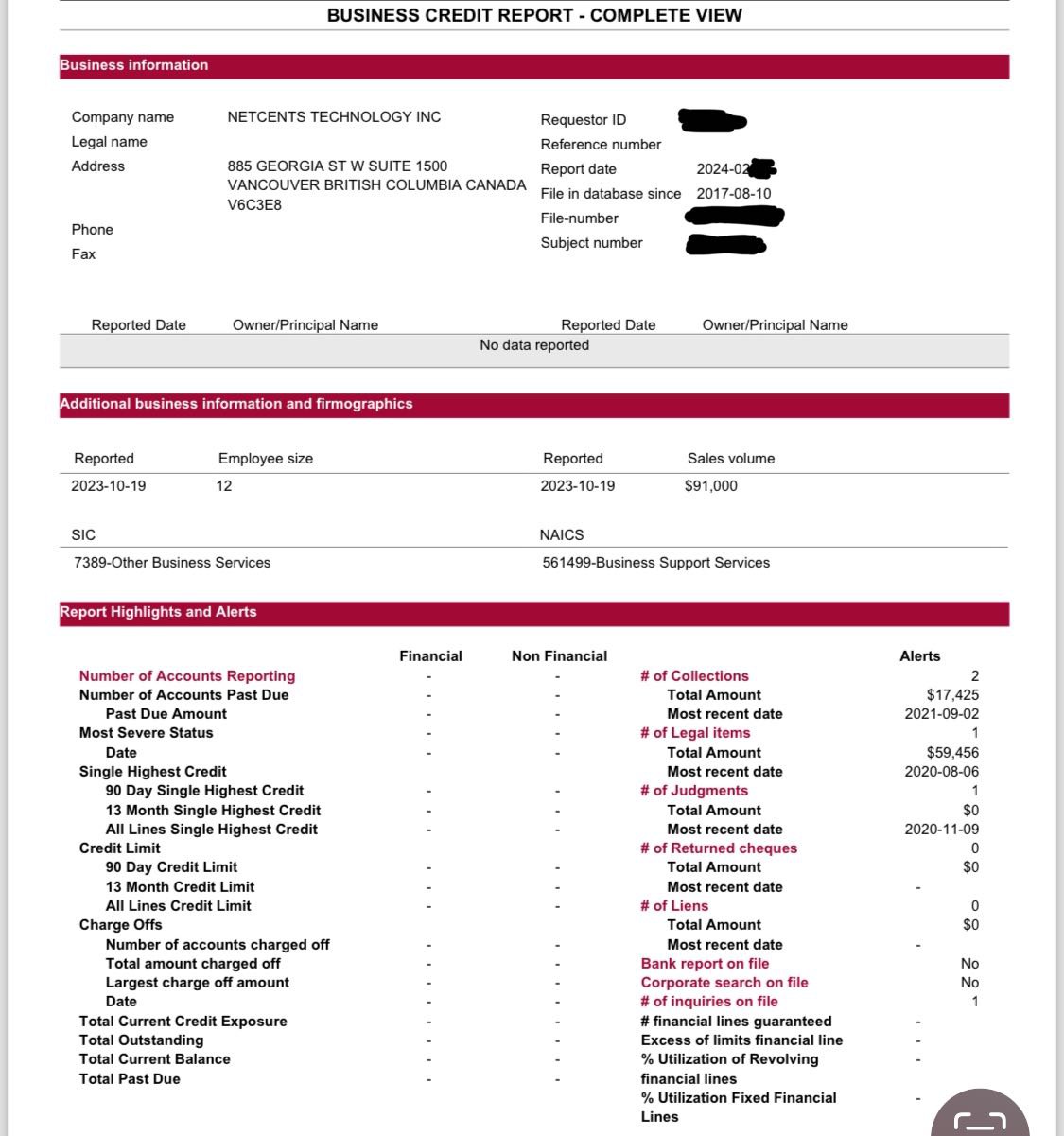 Netcents Technology Thread moderiert A2AFTK 1415315