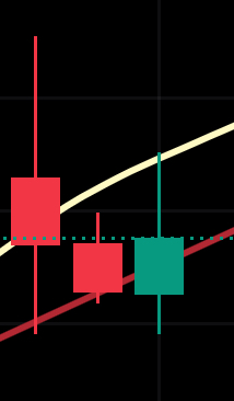 Krofitime Trading 1462904