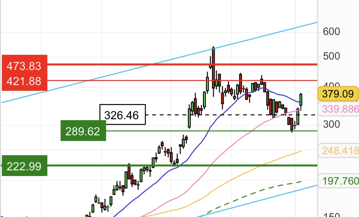 ich glaube einfach nicht, dass hier niemand... 1465633