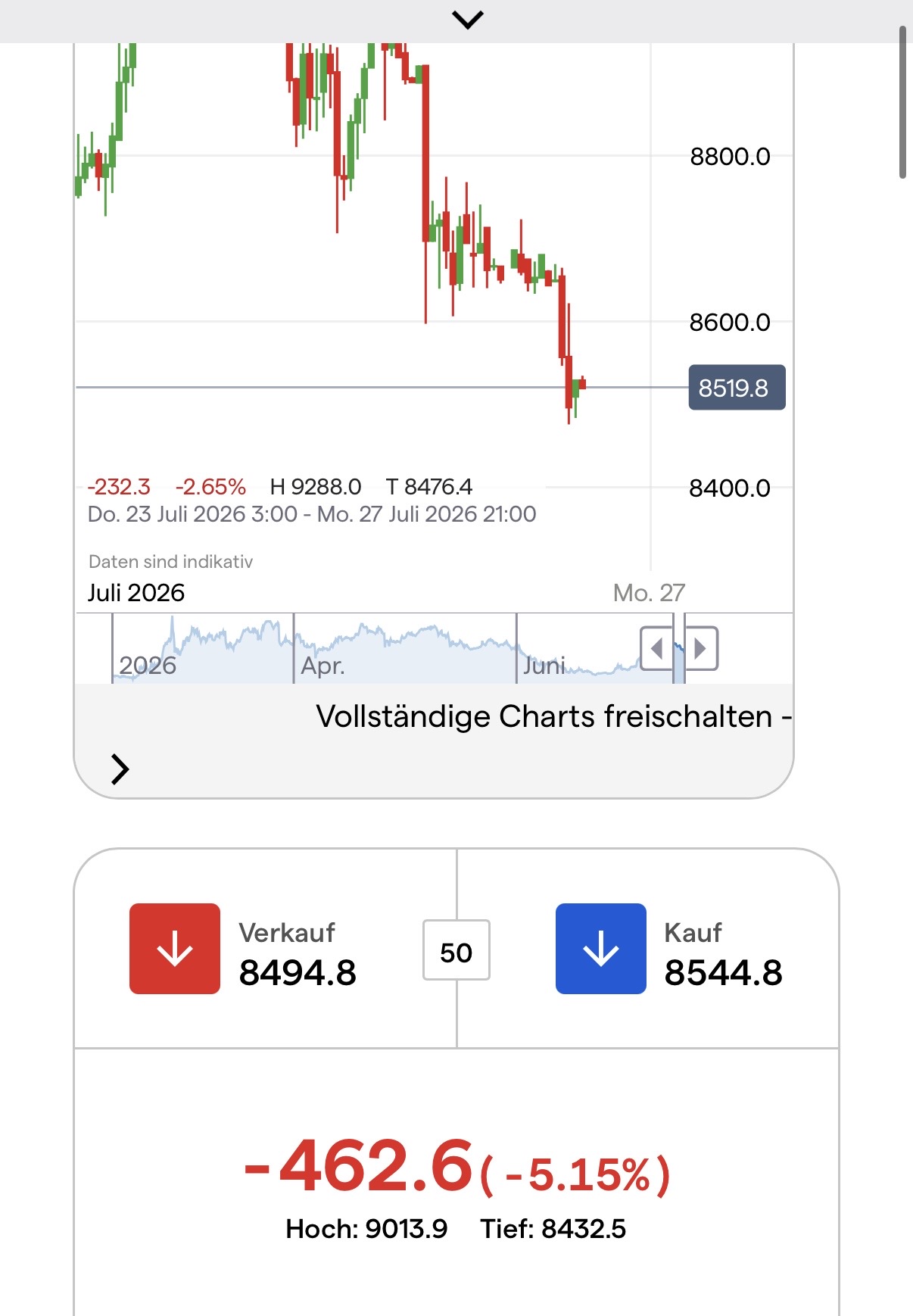 Krofitime Trading 1523539