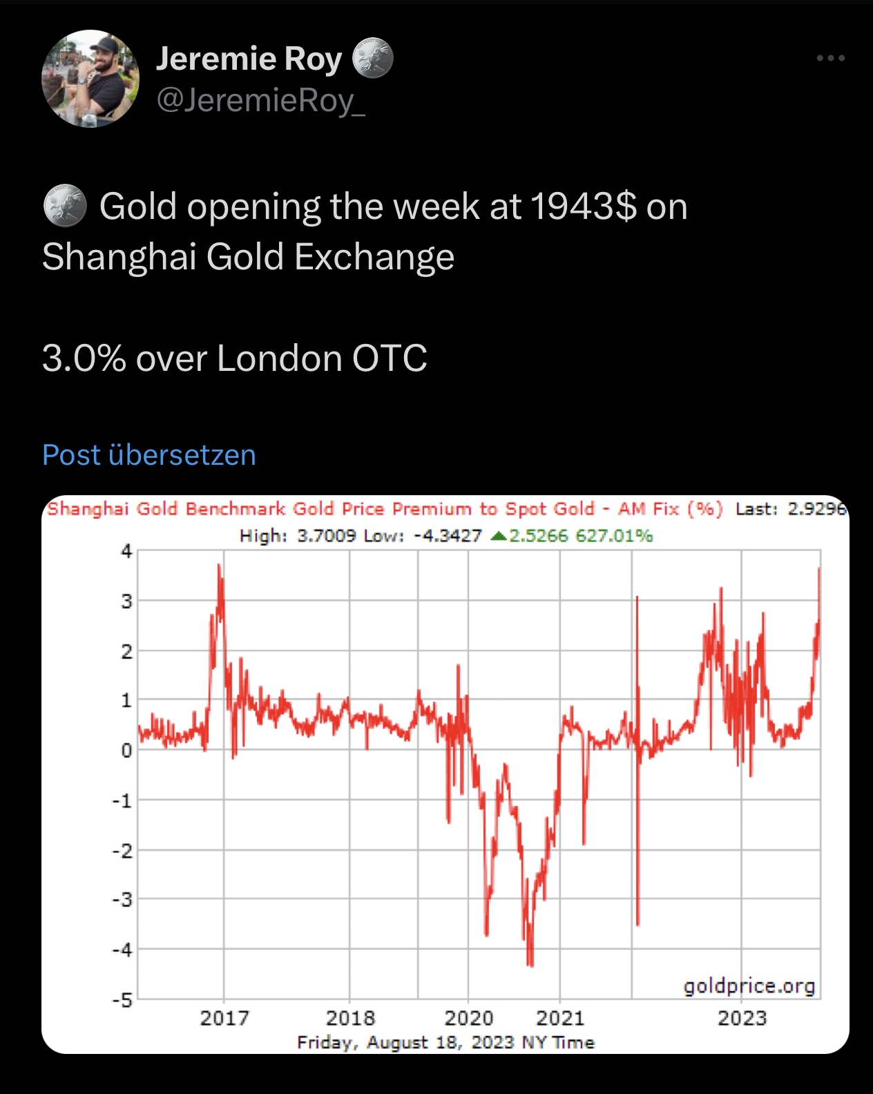 Die besten Gold-/Silberminen auf der Welt 1386808