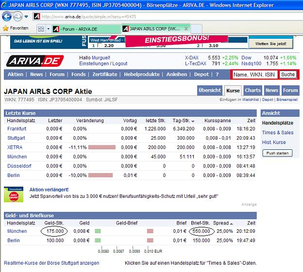 JAPAN AIRLS CORP WKN:777495 NEWS! 298430