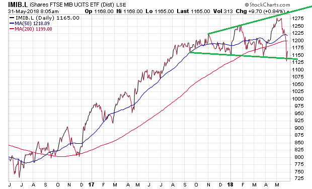 Der USA Bären-Thread 1056966
