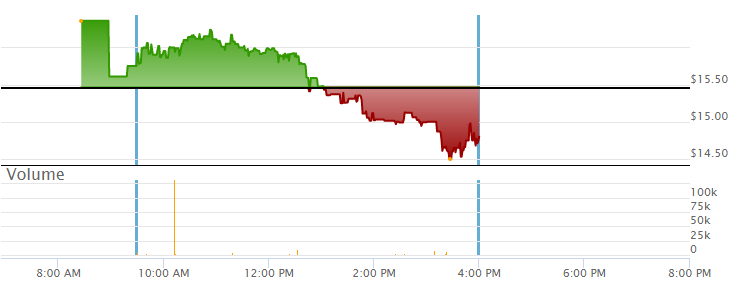 Immatics N.V. Biotechnologies aus Tübingen 1273560