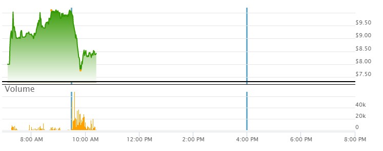 Immatics N.V. Biotechnologies aus Tübingen 1370531