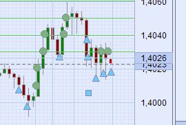 Der EUR/USD 2,0 Thread 355794
