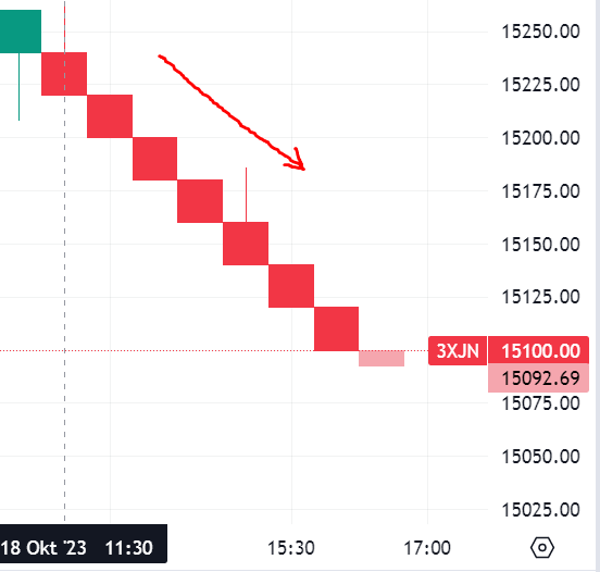 Krofitime Trading 1394416