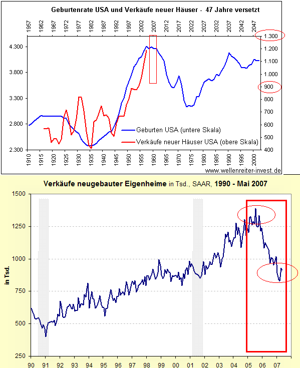 Der USA Bären-Thread 110269