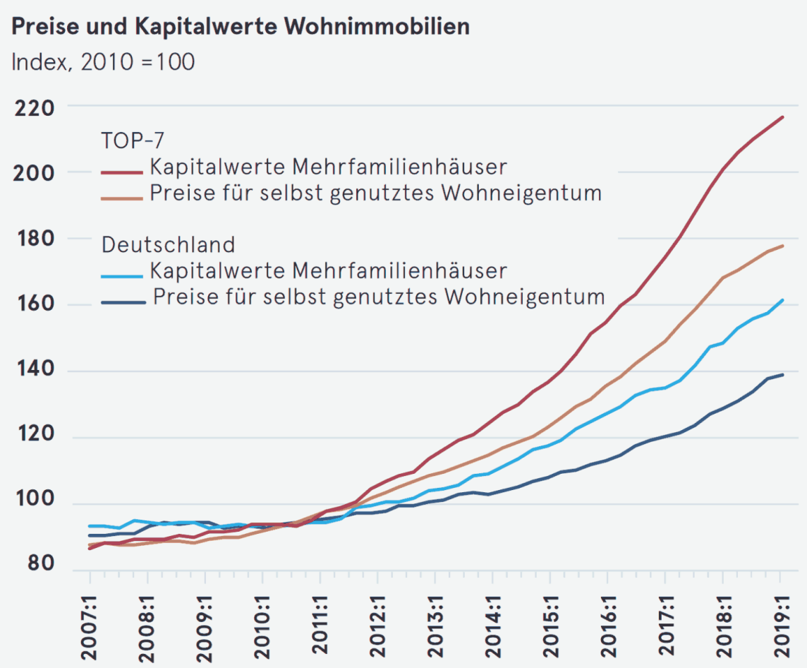 Bitcoins der nächste Monsterhype steht bevor! 1160301