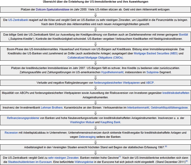 QV ultimate (unlimited) 566883