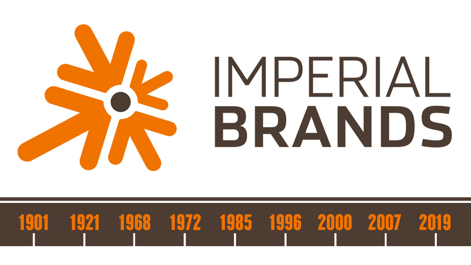 solide Marken und am Rauch mitverdienen 1248009