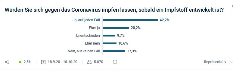 Biotech-Star BioNTech aus Mainz 1207357