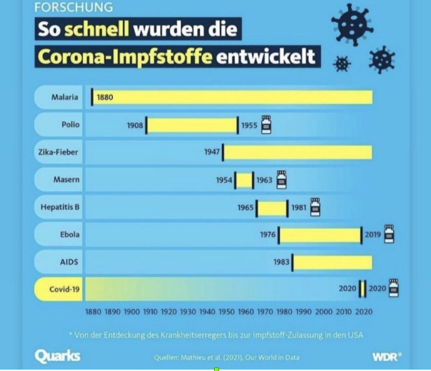 Biotech-Star BioNTech aus Mainz 1253544
