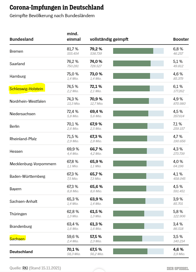 Biotech-Star BioNTech aus Mainz 1284163