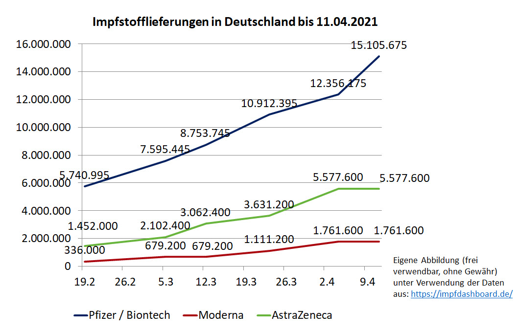 Biontech & MRNA: Revolution in der Pharmaindustrie 1246038