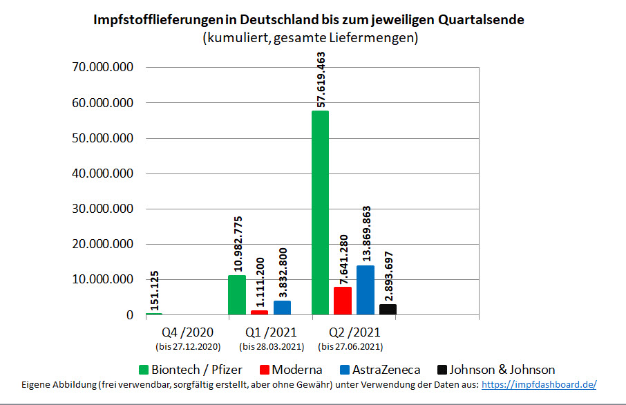 Biontech & MRNA: Revolution in der Pharmaindustrie 1262183