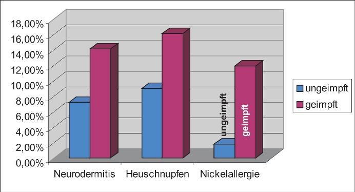 Wenn das Gold redet, dann schweigt die Welt! 1175914
