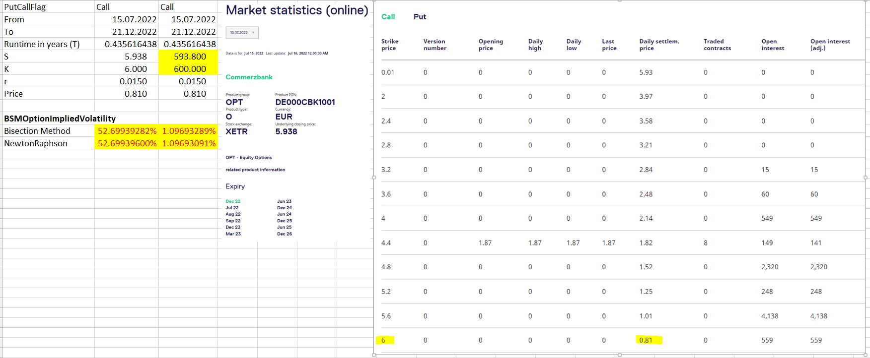 noch keiner hier interessiert... 1324309