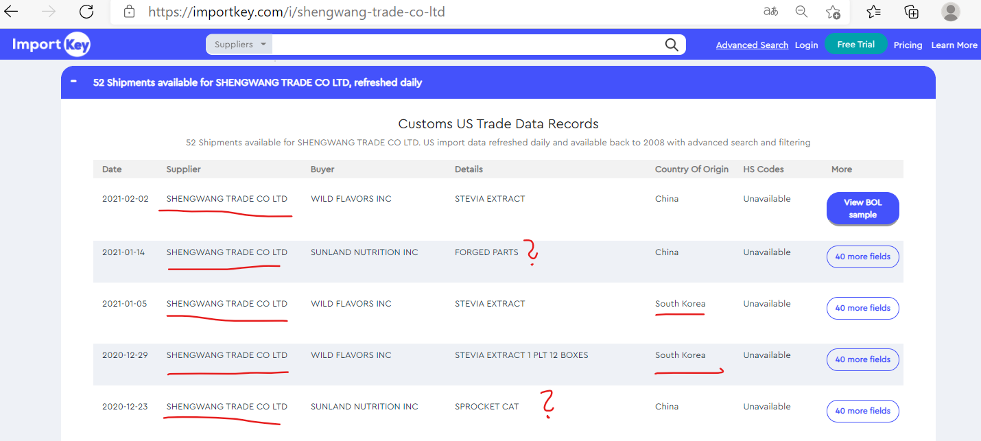 Ab hier geht ´s nach oben - Sunwin - Stevia 1231029
