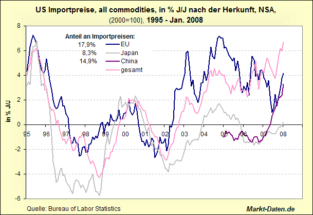 Leser des Bären-threads 153729