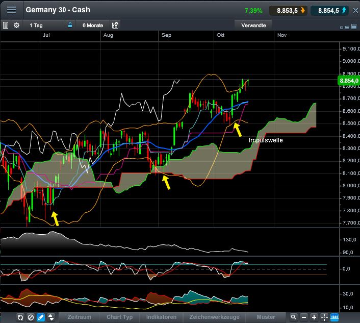 QV ultimate (unlimited) 655361