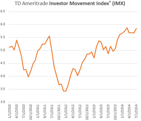 against all odds 748924