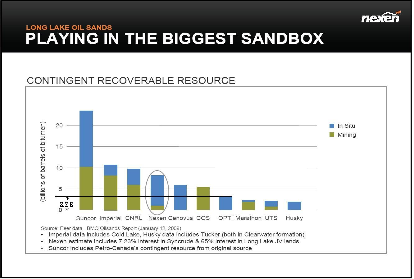 ich mische jetzt auch hier bischen mit 374830