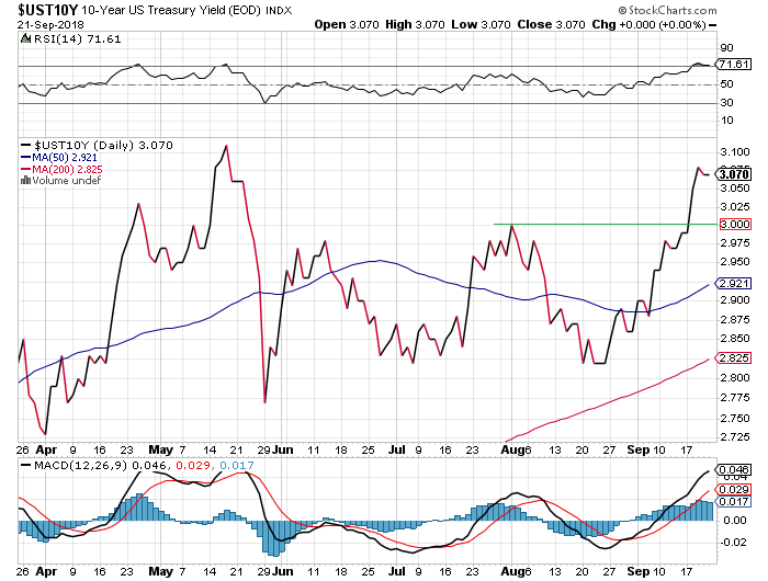 Der USA Bären-Thread 1075510