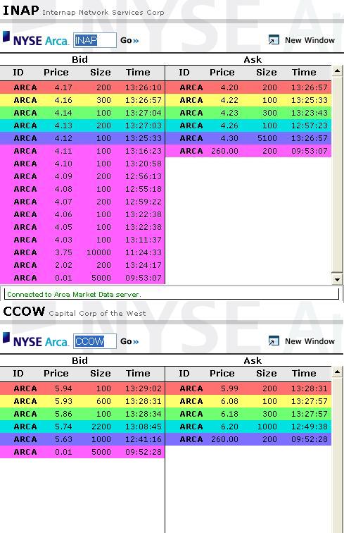 Massiv gekauft Capital Corp West 155661