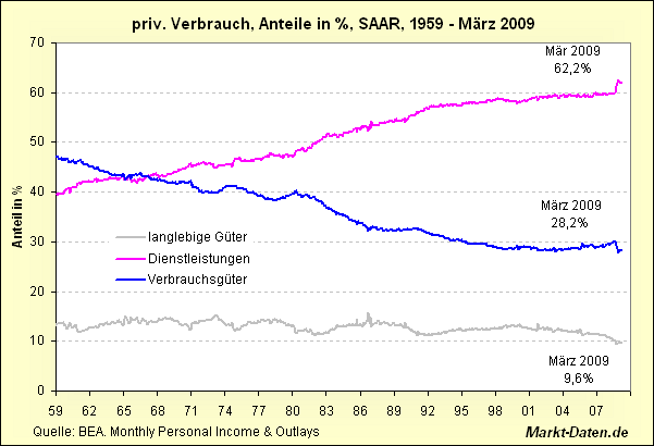 Der USA Bären-Thread 233152