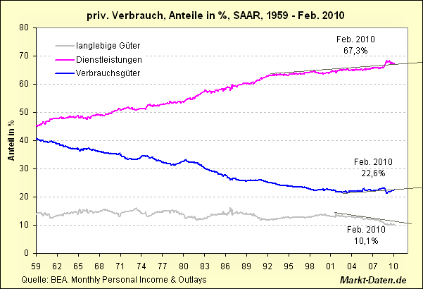 Der USA Bären-Thread 317014