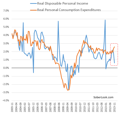 against all odds 676682