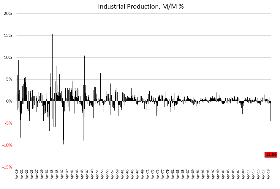 Der USA Bären-Thread 1179966