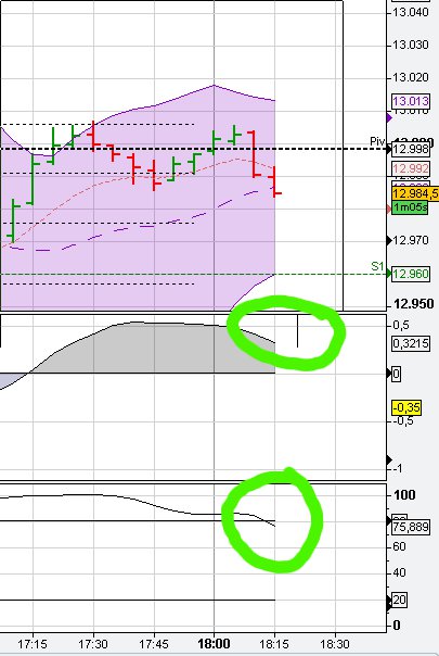 Indexhandel 2012 Rally trotz unzähligen Krisen? 489792