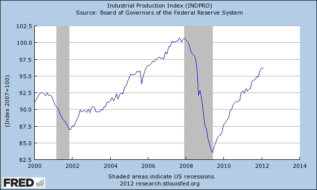 Wann platzt die Rohstoffblase? 496809