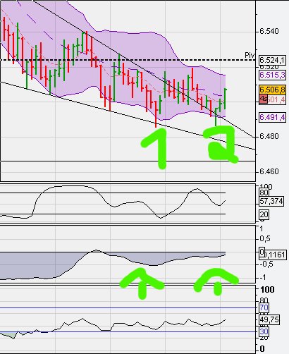 Indexhandel 2012 Rally trotz unzähligen Krisen? 506791