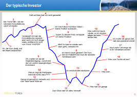 Hot Stock für den nächsten Rohstoff Aufschwung 1044648