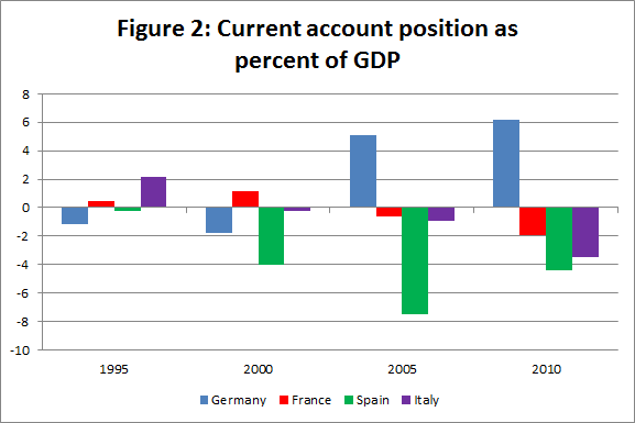 against all odds 669780