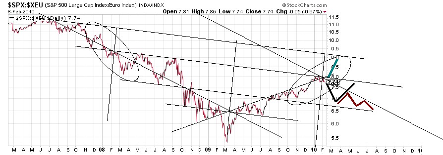Der USA Bären-Thread 298416