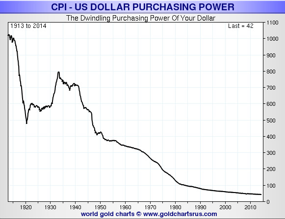 Bitcoins der nächste Monsterhype steht bevor! 1088229