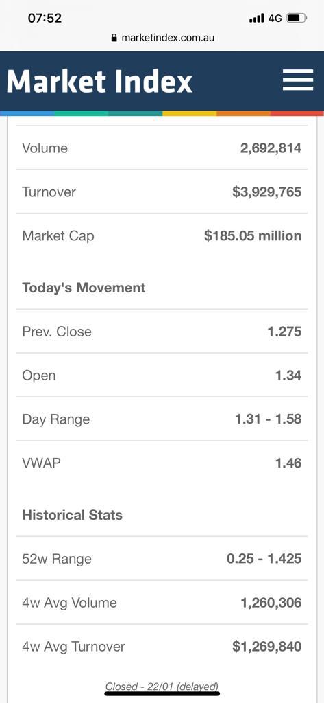 Hazer Group - Goldmine? 1228107
