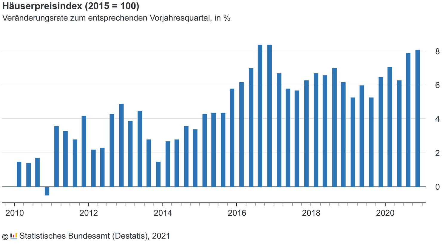Wenn das Gold redet, dann schweigt die Welt! 1252078