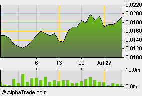 Neues Jahr Neues Glück!! 249908